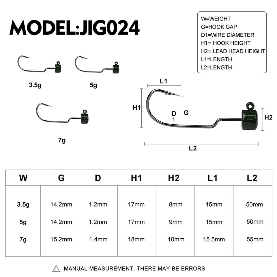 5 Cái/lốc 3.5G 5G 7G Thép Gai  - đánh giá và giá Fishing Hook Offset