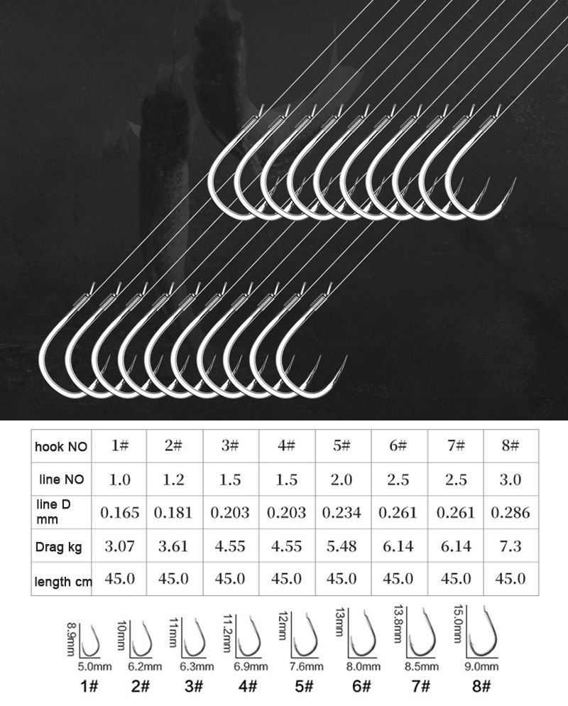 10 pair Fishing Hooks With Tip - đánh giá và giá Fishing Hook Barbless